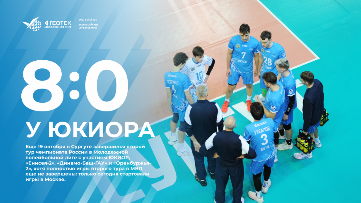 У ЮКИОРа 8:0
